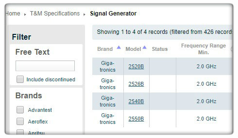 Signal Generator Specifications